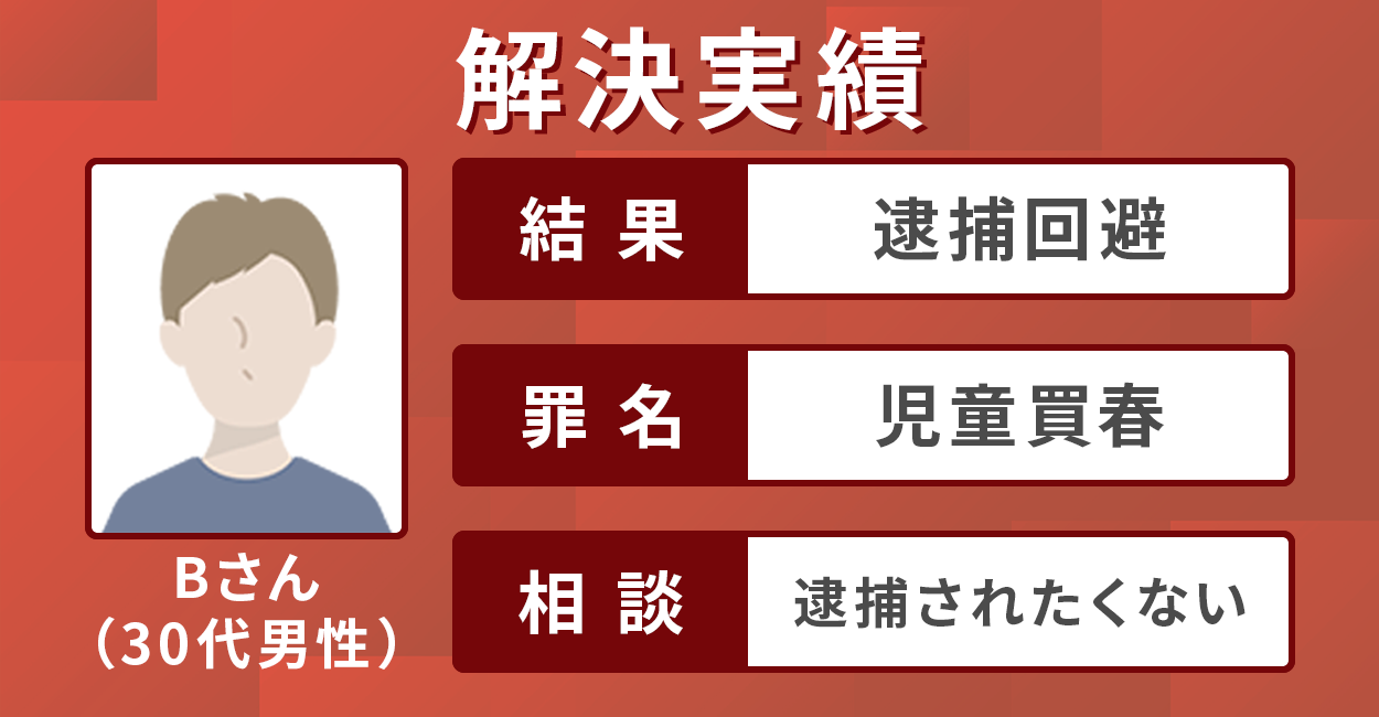 SNSで未成年との援助交際-自首により逮捕回避