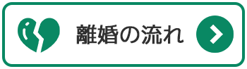 離婚の流れ