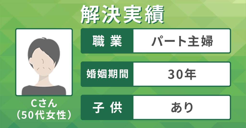 【解決実績】調停交渉により財産分与1,100万円・年金分割50%を獲得