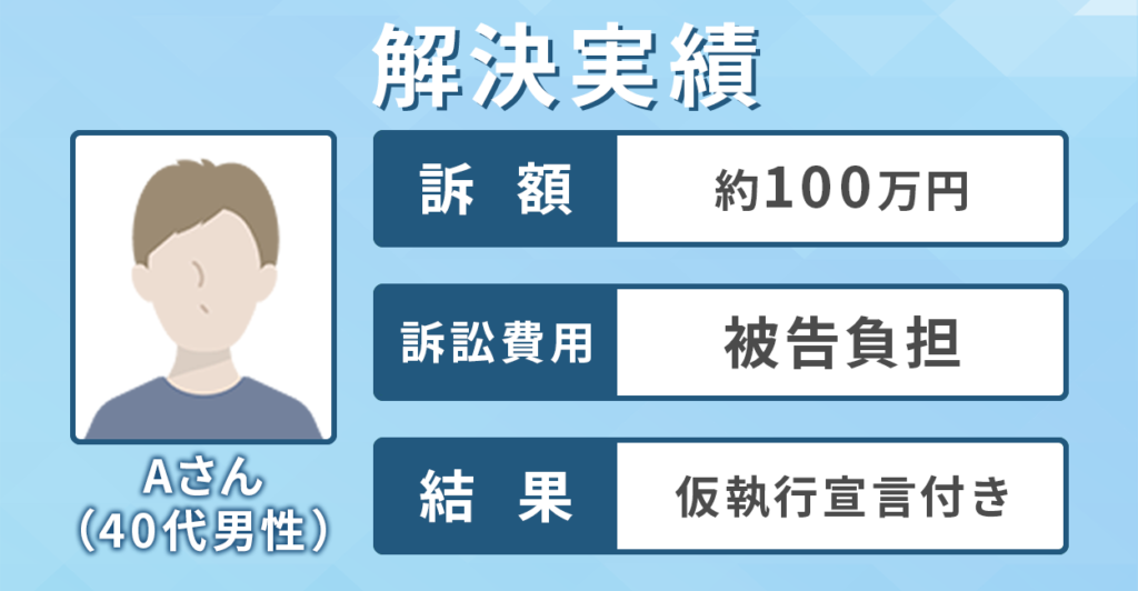 【解決実績】金銭請求事件(訴額約100万円)で全部勝訴判決を獲得したケース