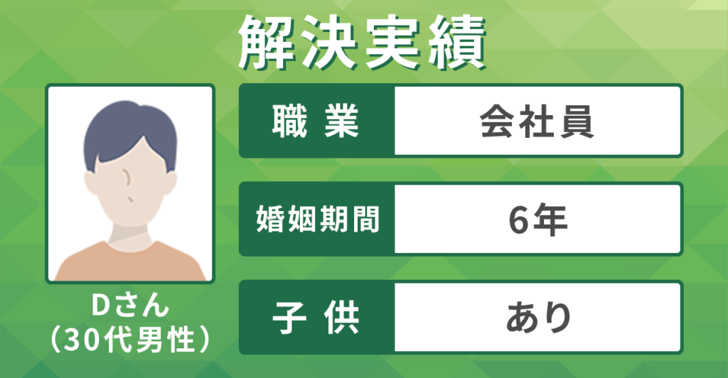 【解決事例】親権を譲る一方、慰謝料・養育費等の金銭請求を受けずに早期解決した協議離婚事案