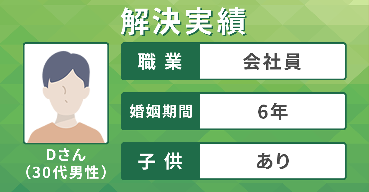 【解決事例】親権を譲る一方、慰謝料・養育費等の金銭請求を受けずに早期解決した協議離婚事案