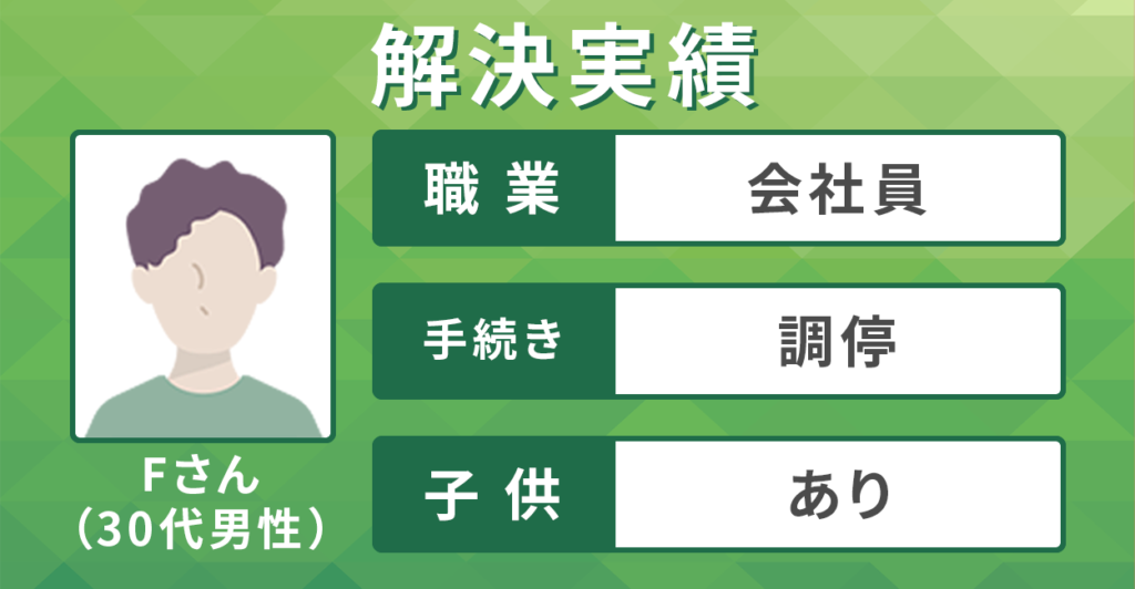 【解決事例】離婚調停と婚姻費用分担調停を並行して進め早期解決